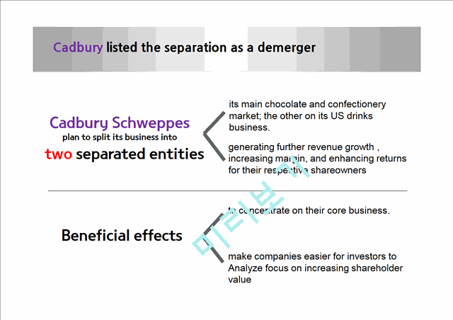 Cadbury Schweppes   (4 )